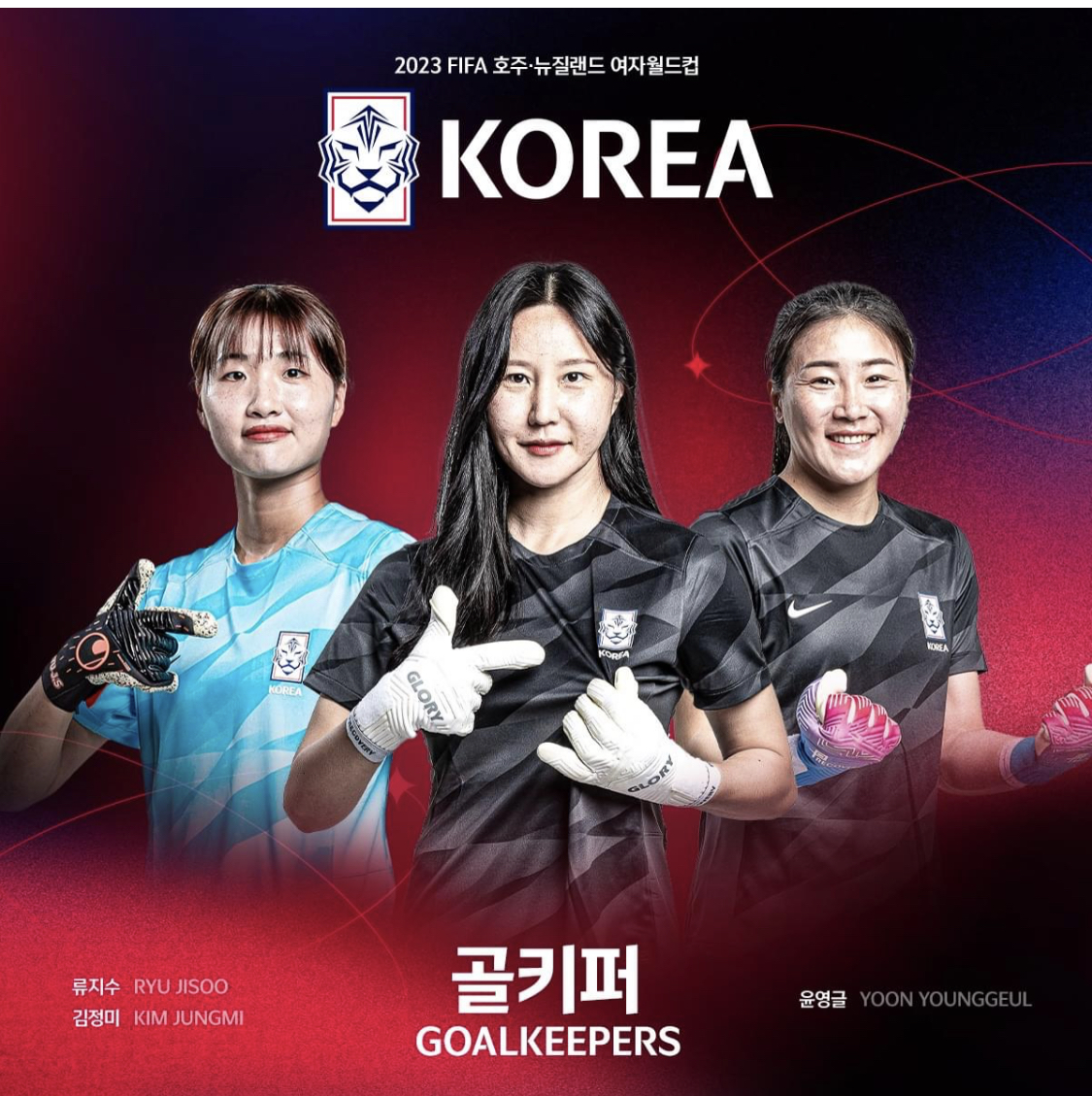 알트태그-여자 축구대표팀 골키퍼 3명