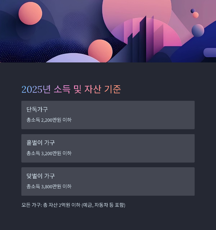 2025 소득 및 자산 기준