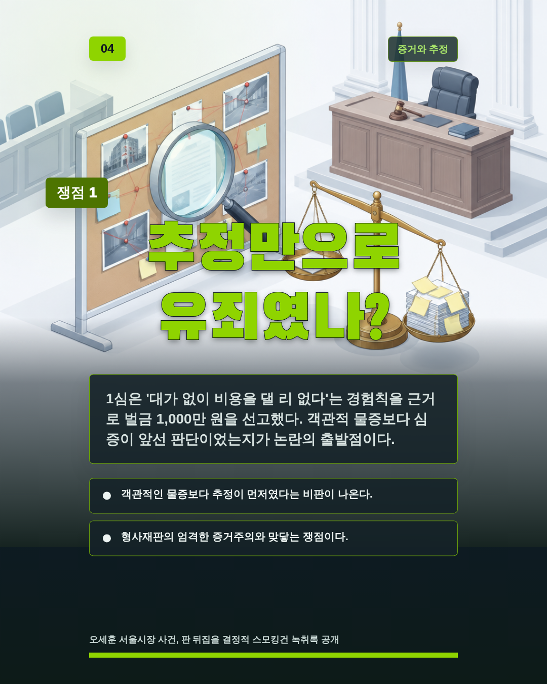 추정만으로 유죄였나?