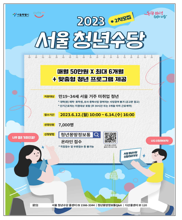 2023 서울 청년수당 2차모집