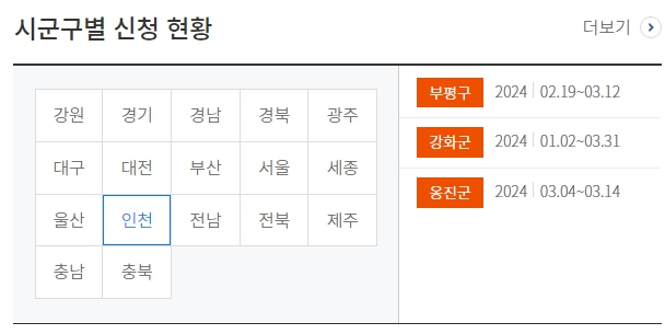 스포츠강좌이용권 신청방법 2024