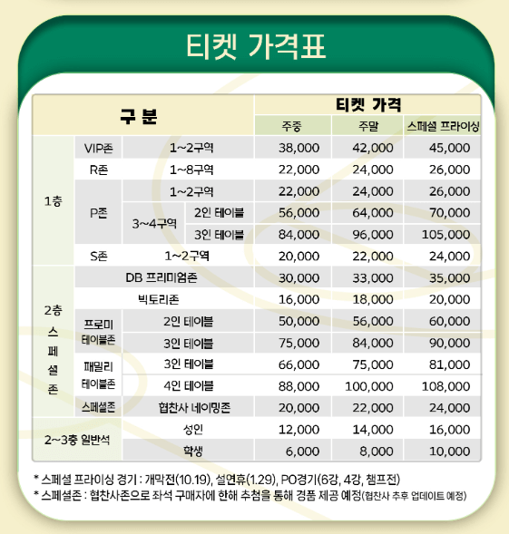 원주 db 티켓가격