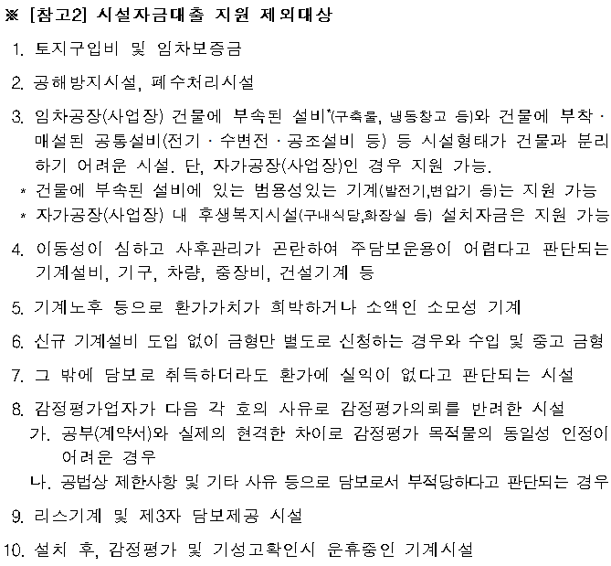 소상공인 정책자금 4분기 소공인 특화자금