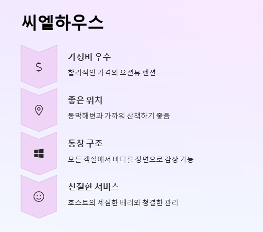 강화도 펜션 추천 BEST4&amp;#44; 오션뷰&middot;가족&middot;가성비 숙소 총정리
