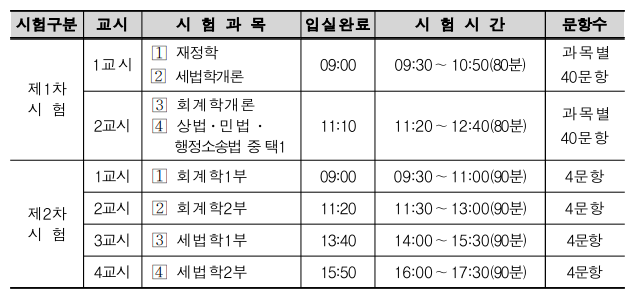 세무사 시험