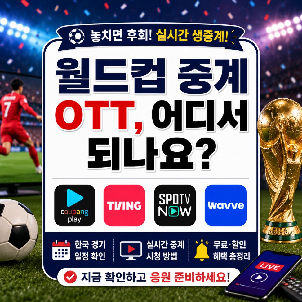 월드컵 중계 OTT, 어디서 되나요