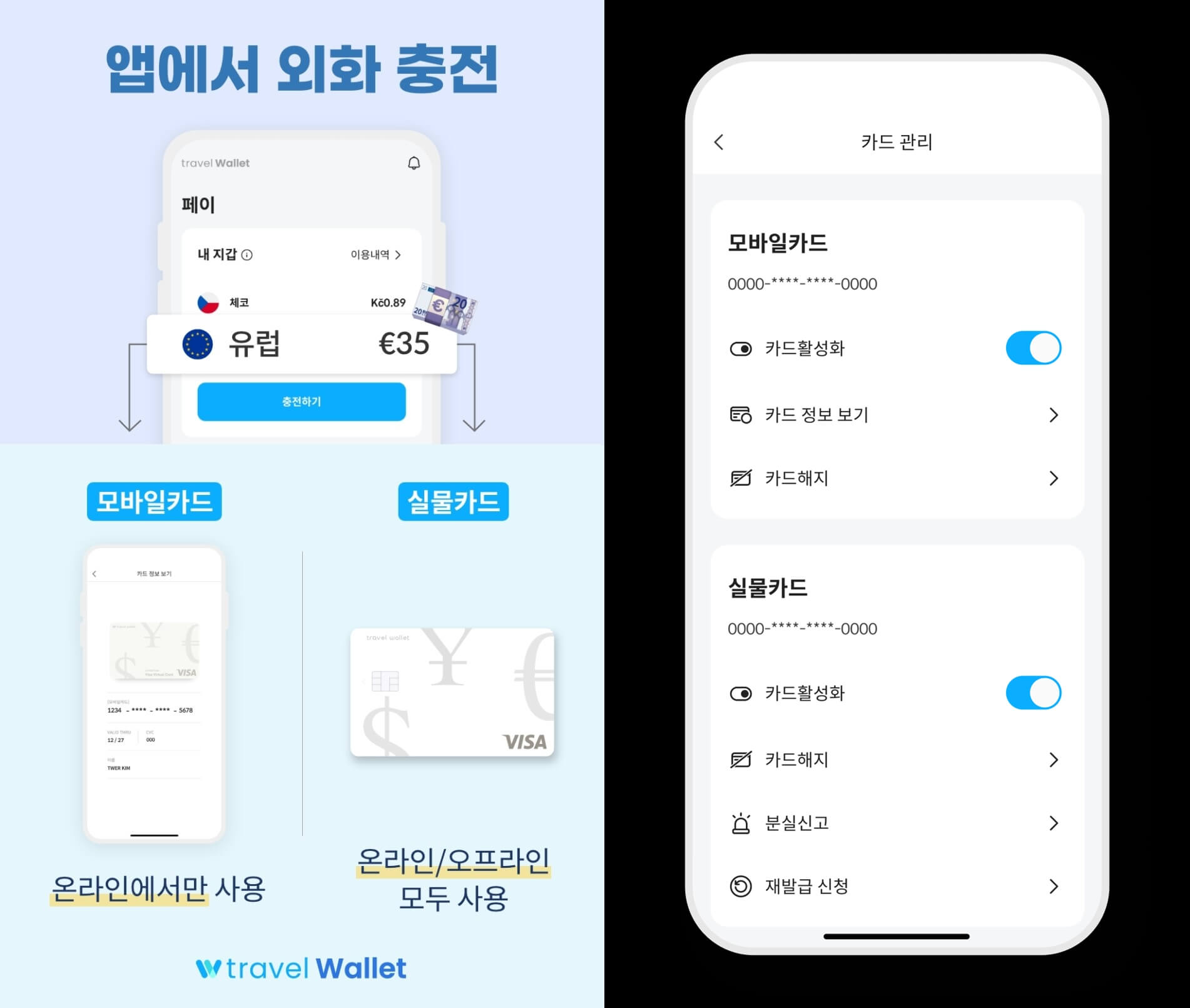 트레블페이카드
