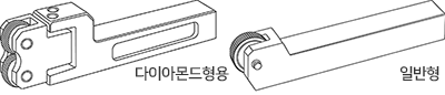 널링 가공 종류 및 특징