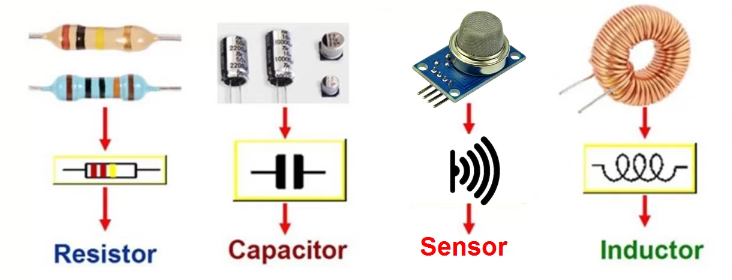수동전자부품의 종류