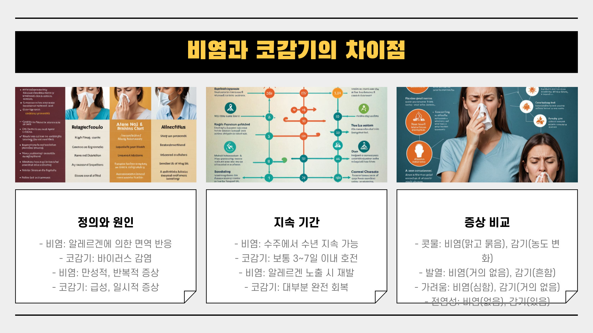 알레르기성 비염과 코감기의 차이