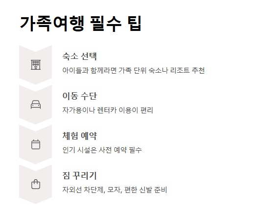 여수 1박 2일 가족여행 코스