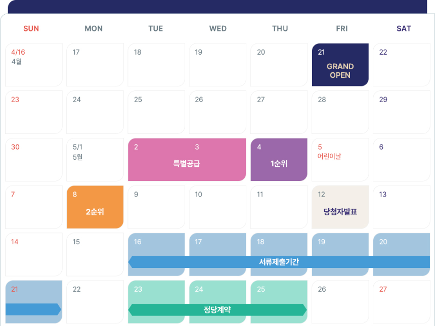 해링턴 플레이스 테크노폴리스 분양일정