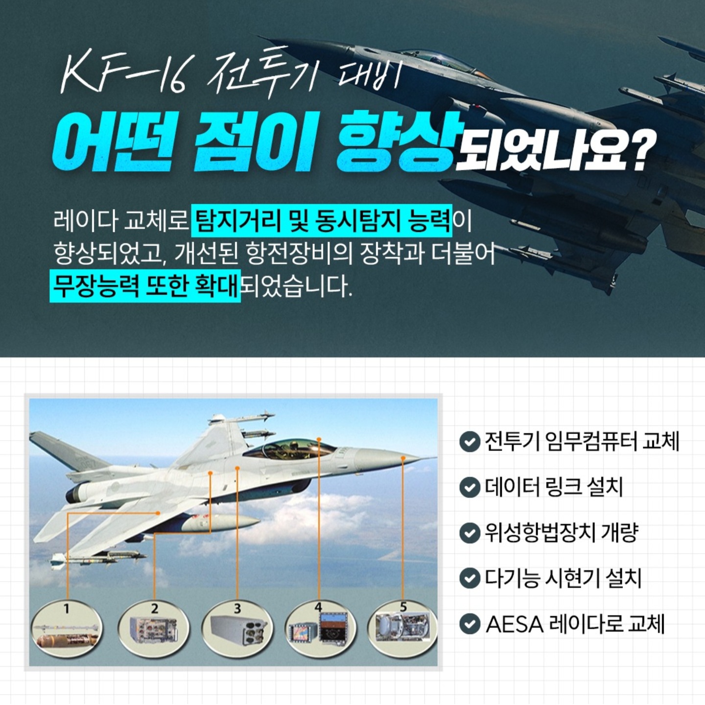 방사청-KF-16-성능개량-리플렛-6