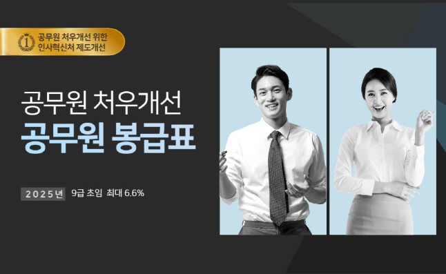 2025년-공무원-봉급표(썸네일)