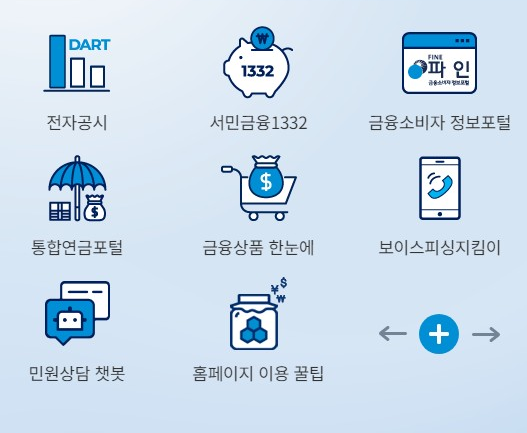 휴대폰 번호로 미확인 금융기관 조회이력 한 번에 확인하기 [2024년 완벽가이드]