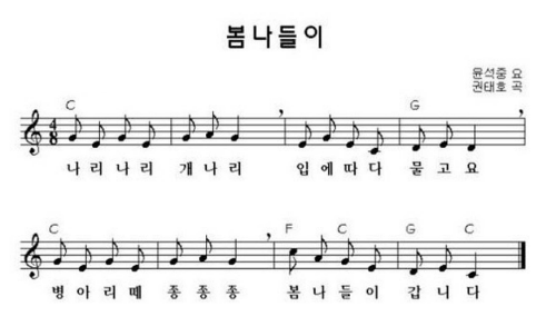 봄나들이 악보