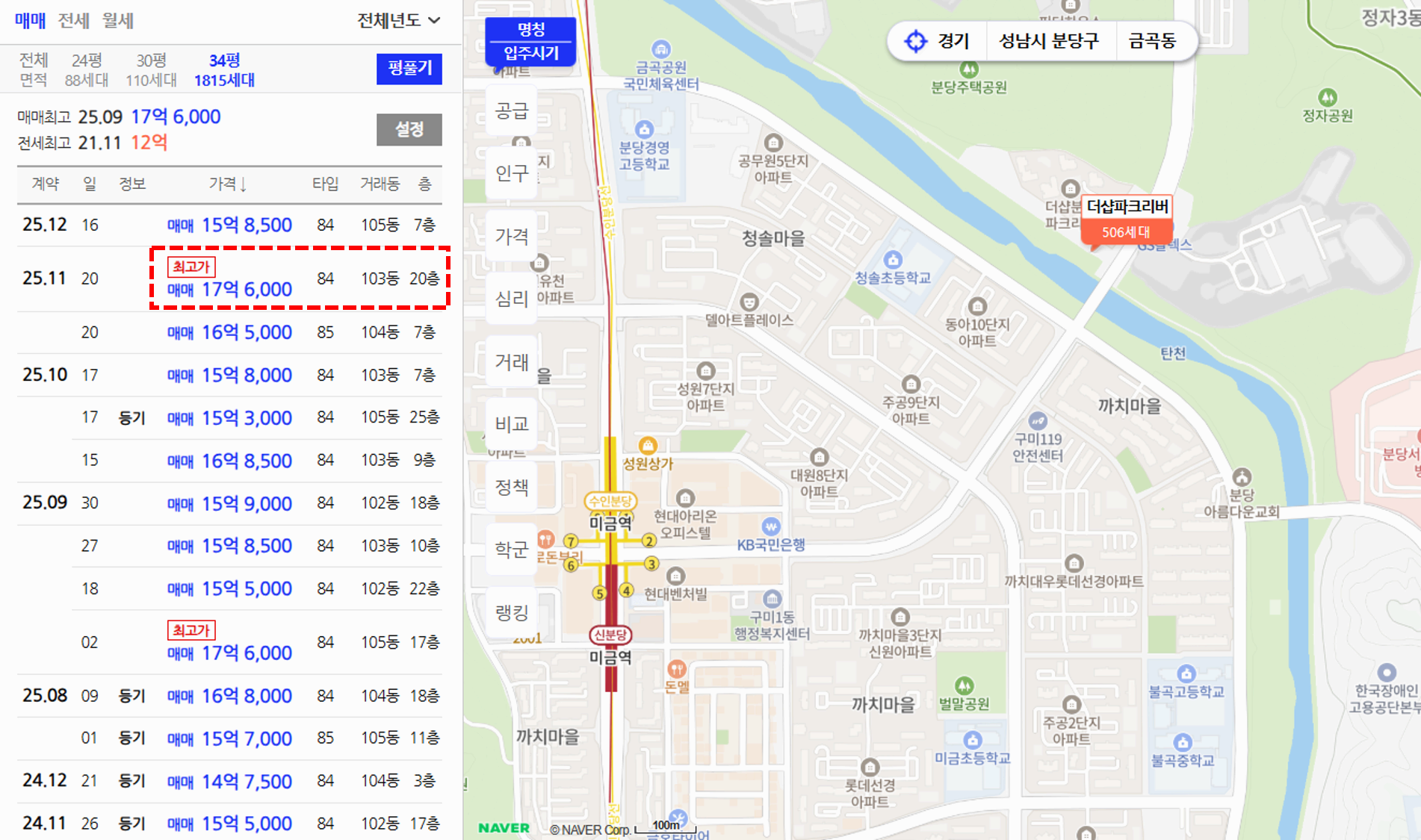 더샵 분당 파크리버 실거래가