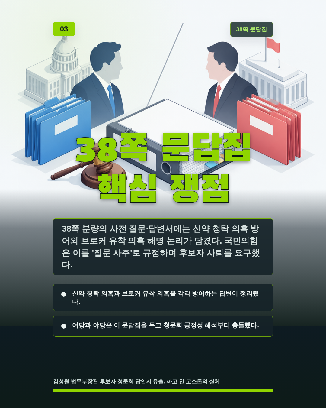 38쪽 문답집 핵심 쟁점