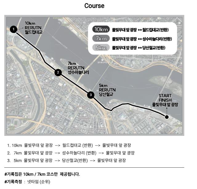 마라톤 코스