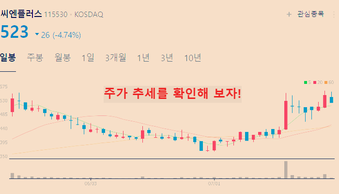 태양광 관련주 대장주 테마주 수혜주 TOP5