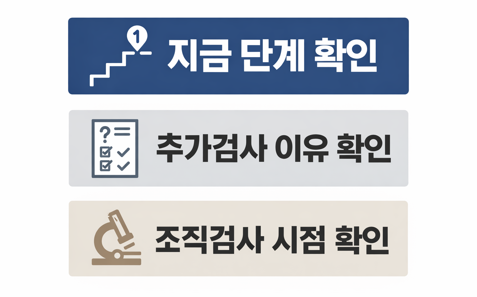 췌장암 검사방법을 볼 때 지금 단계 확인과 추가검사 이유, 조직검사 시점 확인처럼 검사 전후 판단 포인트를 점검하도록 구성한 이미지