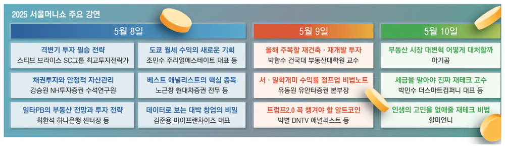 2025 서울머니쇼