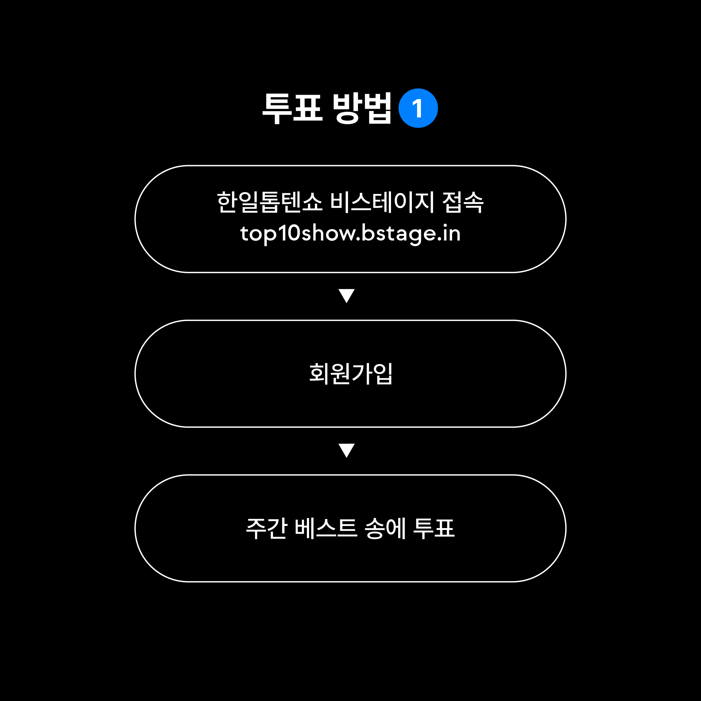 한일톱텐쇼