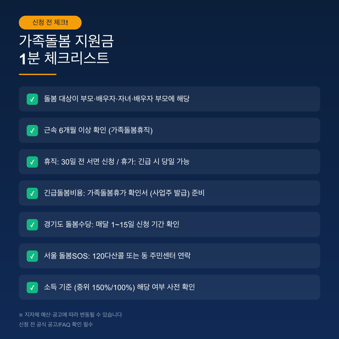 가족돌봄 지원금 신청 전 확인사항