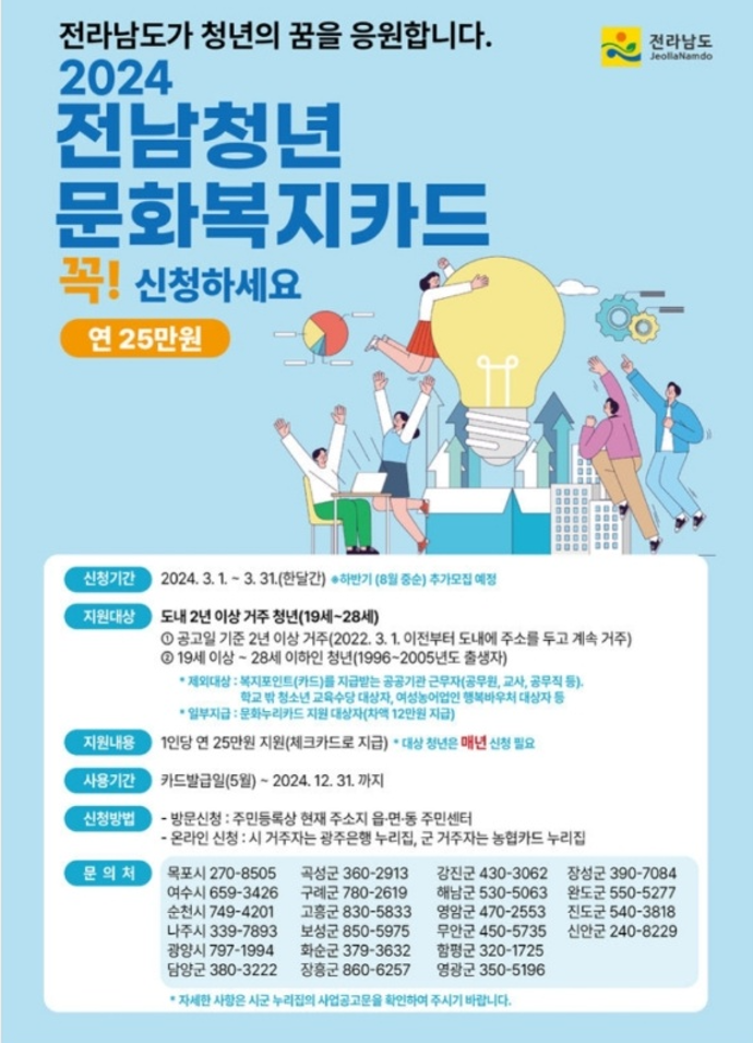 전남청년 문화복지카드 신청