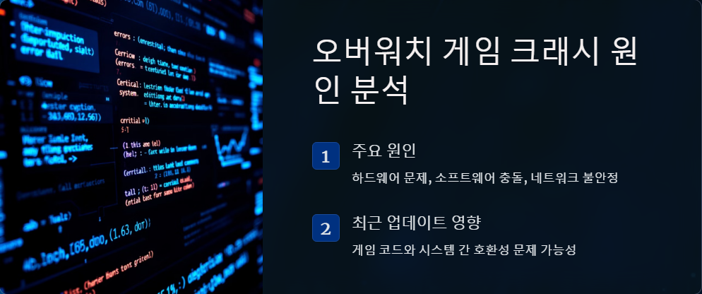 오버워치