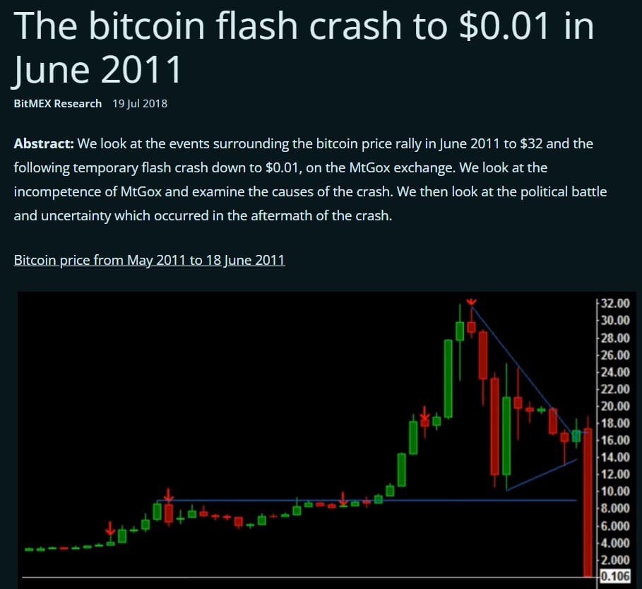 비트코인 하락장에 끊이지 않는 공포의 또 달콤한 말말말