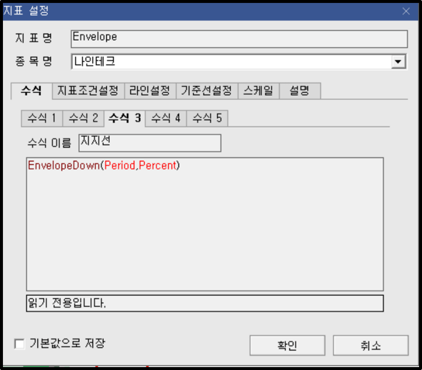 엔벨로프 지지선