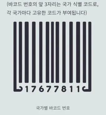 전화번호 국가코드 입력 순서 및 국제전화 연결 팁_22