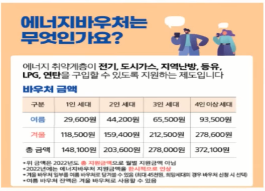 에너지바우처란?