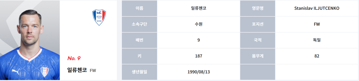 일류첸코 (FC 서울) 프로필