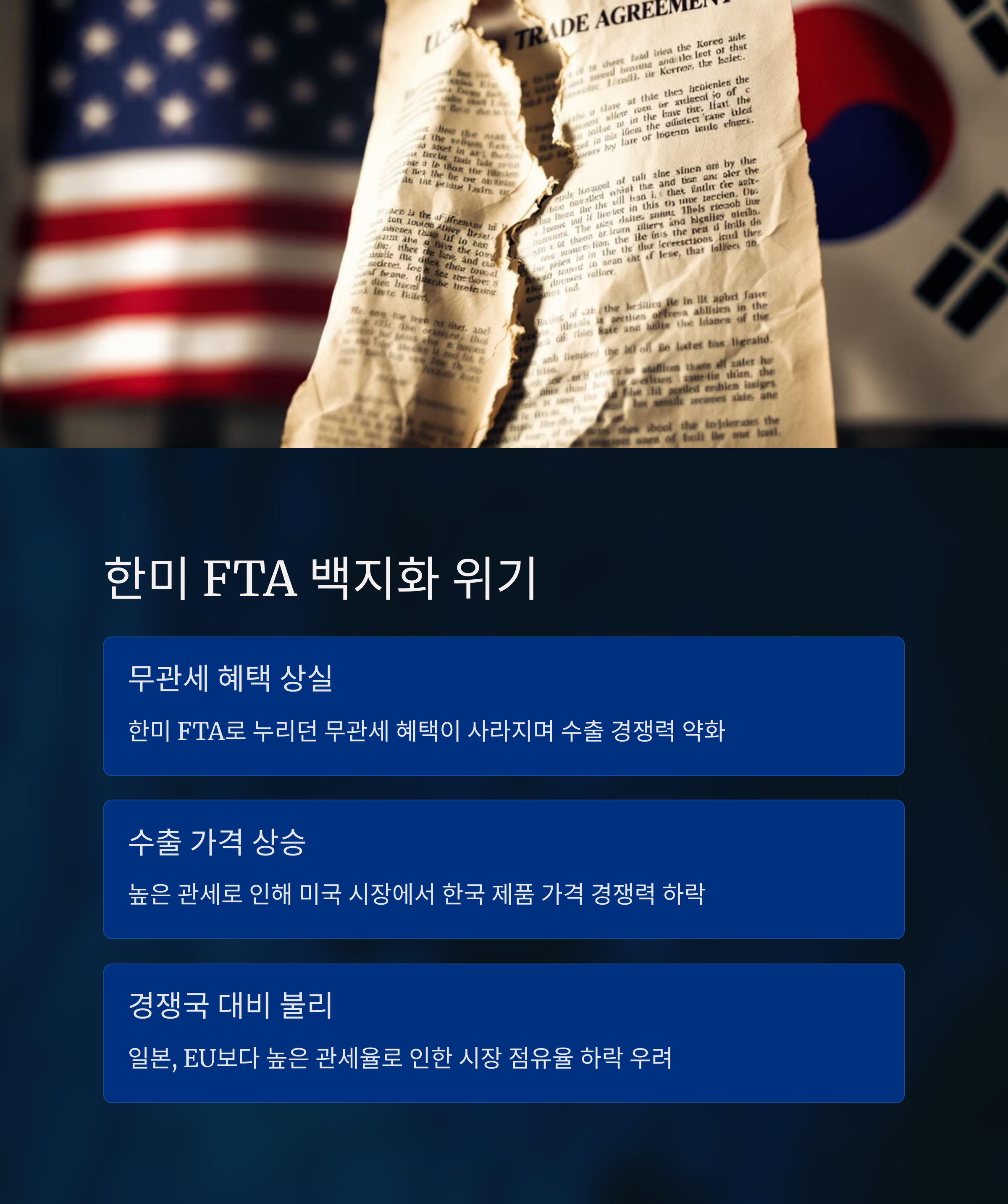 한미 자유무역협정 백지화