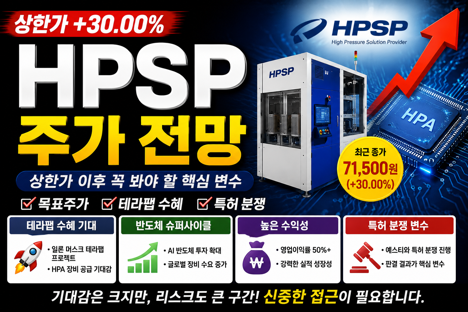 HPSP 주가 전망