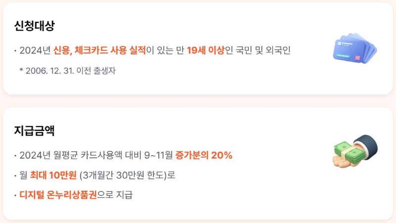 상생페이백 신청대상