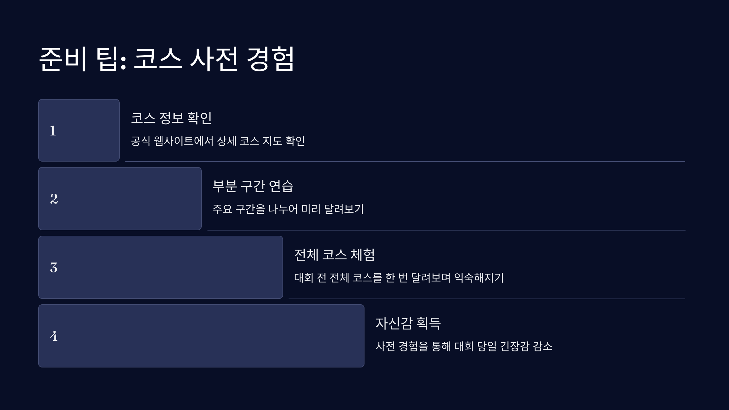 준비 팁: 코스 사전 경험