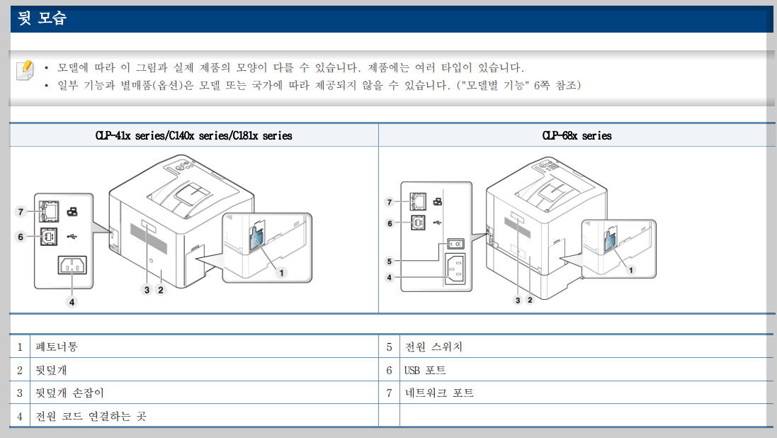 뒷모습