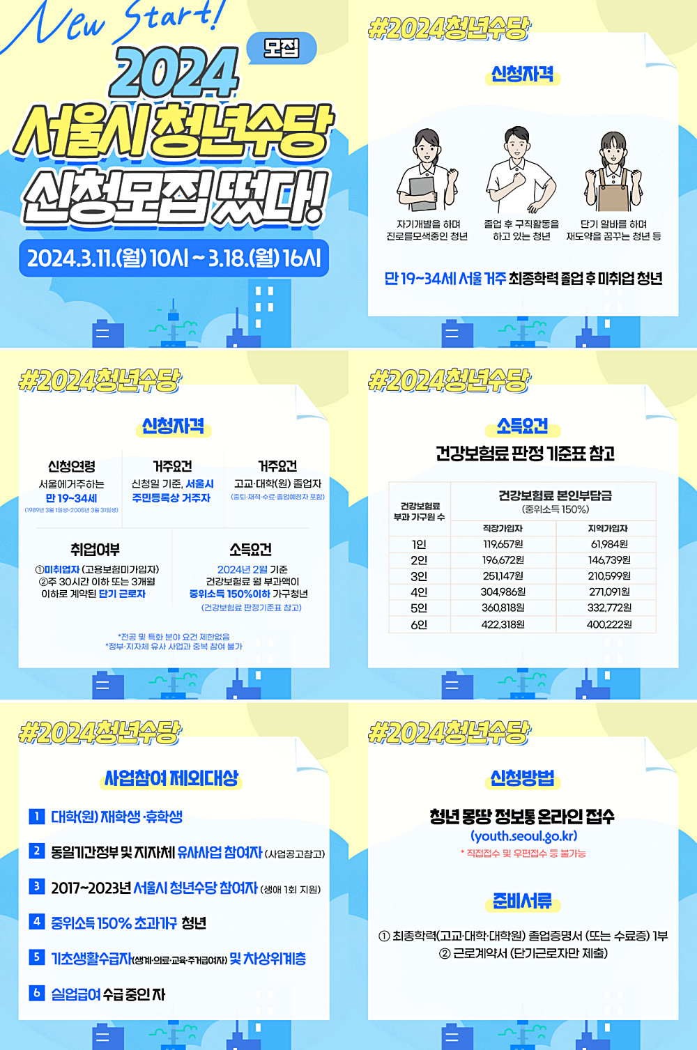 서울시 청년수당