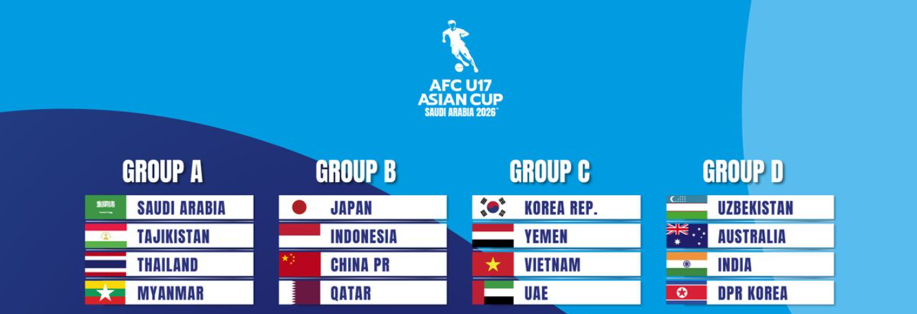 AFC U-17 아시안컵