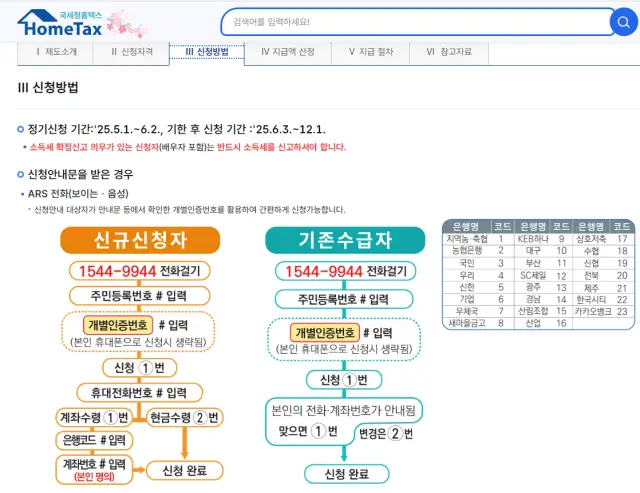 2025 근로장려금 신청기간