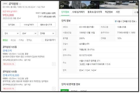 다주택자 대출