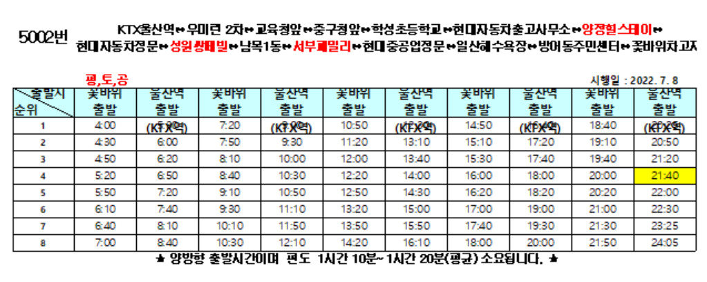 5002번 버스 시간표