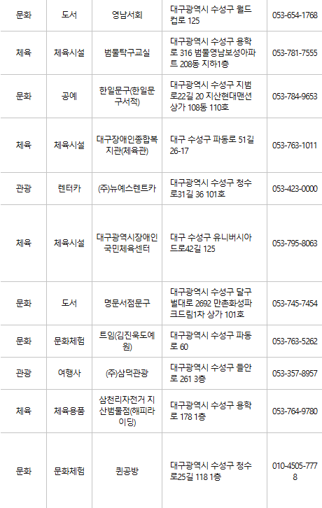 대구 수성구 문화누리카드 사용처