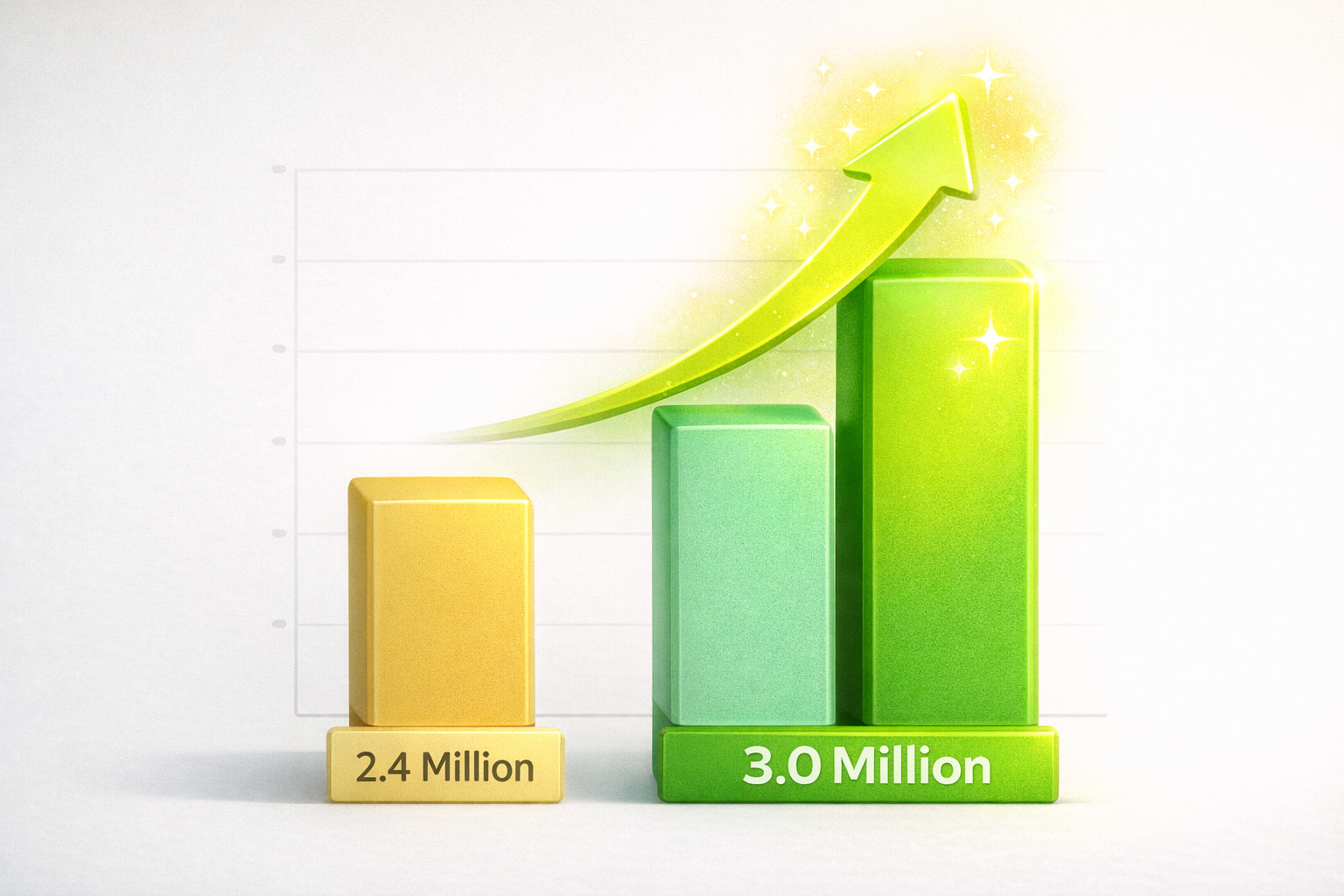 청약 공제 한도 비교