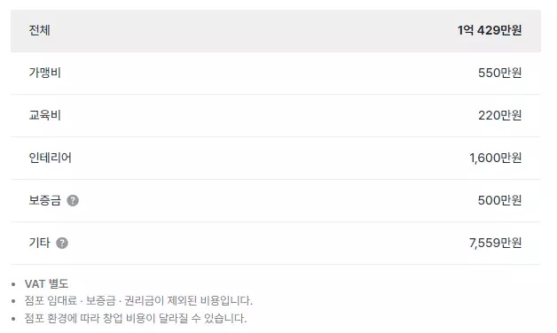 경제야놀자 컴포즈14