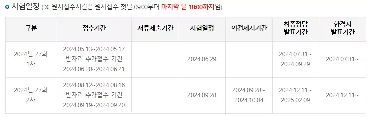 주택관리사 시험일정