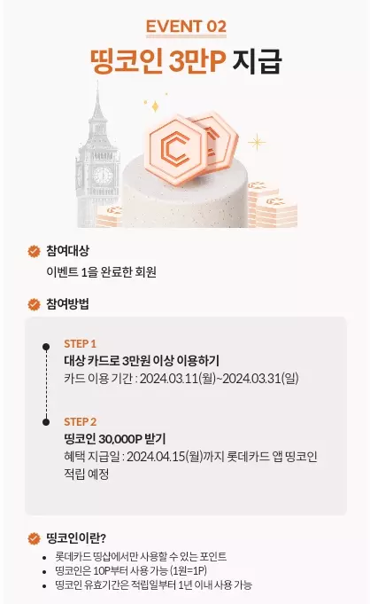 2024년+2월+롯데+신용카드+신규발급+혜택+참여방법2